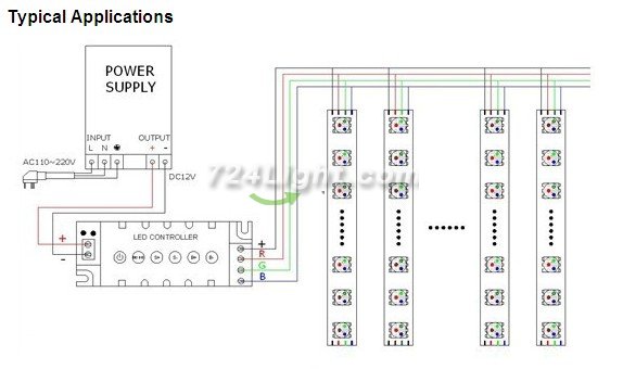 DC12V/108W DC24V/216W Brightness Speed Controller,wireless RF 20 Key Common 6 Key Controller For RGB LED Strips Light