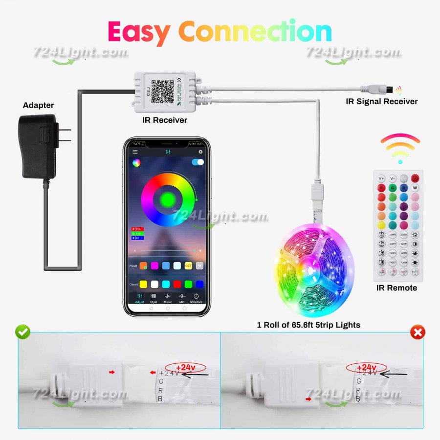 Led Lights for Bedroom, Lxyoug 65.6ft Ultra Long Smart Music Sync LED Strip Lights Bluetooth APP Control with 44 Keys Remote ,RGB Color Changing Led Lights for Room Christmas Party Home Decoration