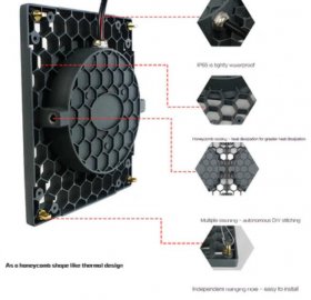 50W IP65 Full Spectrum Purple LED Grow Light Suspending Panel Light for Hydroponic and Medical Plant Cultivation