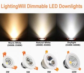 3W Dimmable LED Downlight CRI80 COB LED Ceiling Light Cut-out 2in/51mm 25W Halogen Bulbs Equivalent