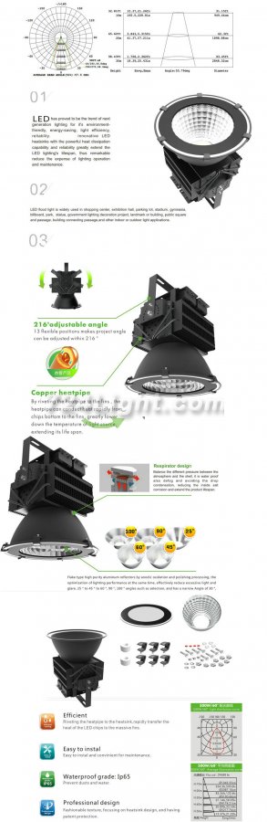 120W LED High Bay Light For Industrial Outdoor Lighting Warm White Pure White Nature White Led Flood Light With Mean Well Power Supply