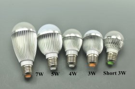 Ultra Bright 3W 4W 5W 7W E27 Dimmable Globe LED bulb light lamp 80-265V