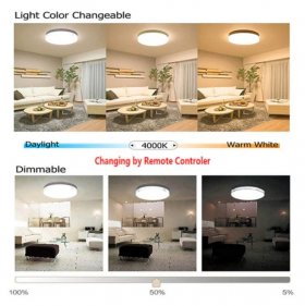 18W 11.4 Inch (290mm) LED Ceiling Light Fixture CCT changable & Dimmable with RF controller Round Acrylic Shade White Finish Modern LED Flush Mount