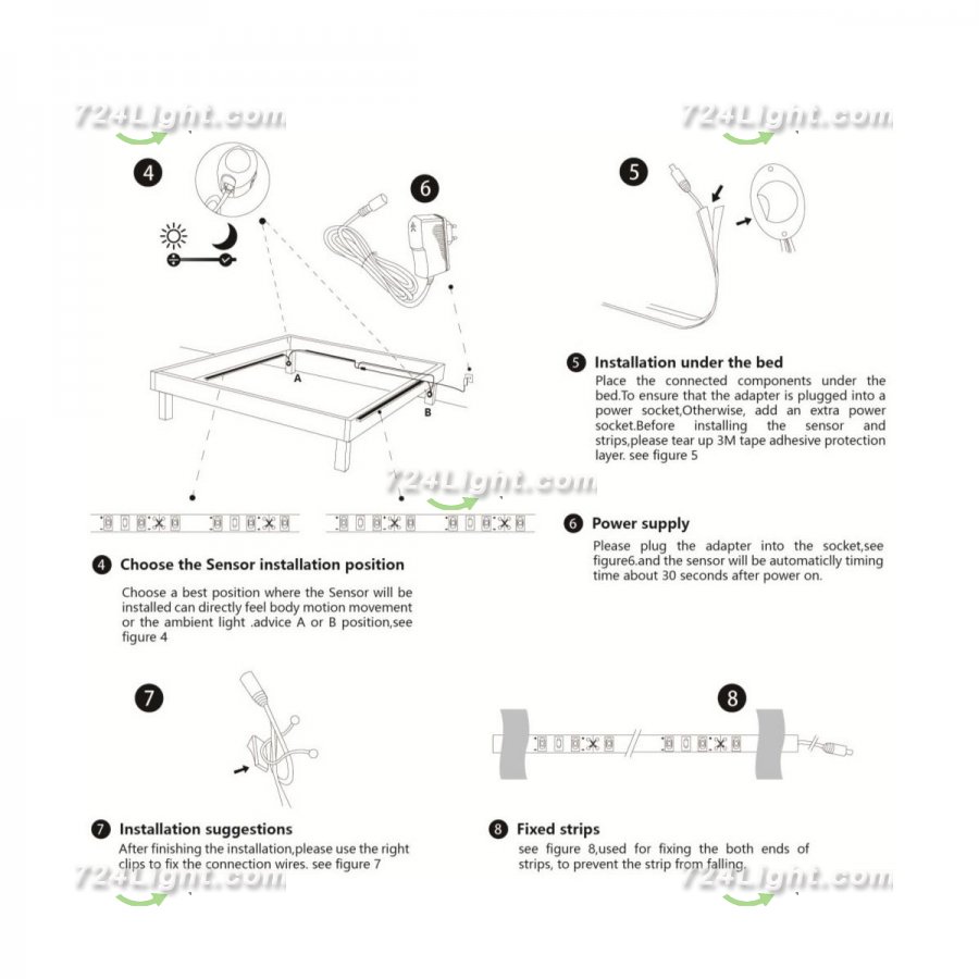 Motion Activated LED Bed Light Automatic Strip Lighting Kit(Double Bed Kit)