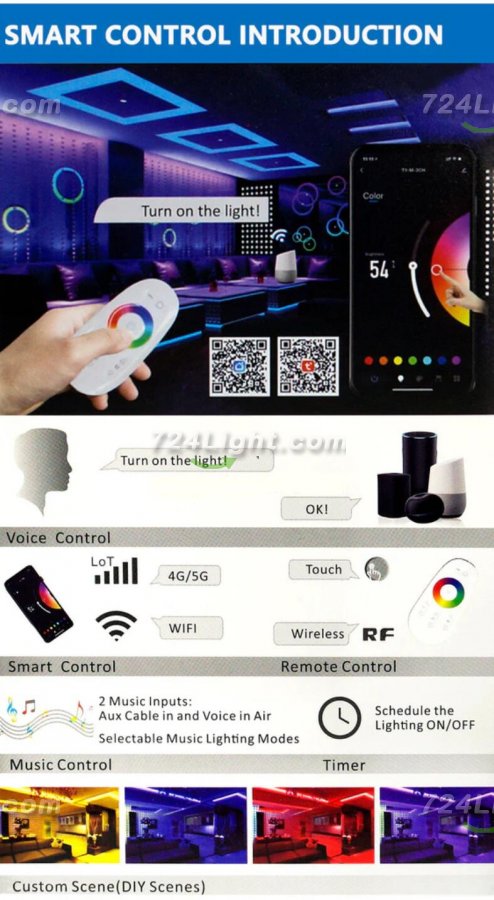 5V-24V DC Tuya APP Smart WiFi 2.4G RF Wireless RGB Remote LED Controller for RGB LED Strips