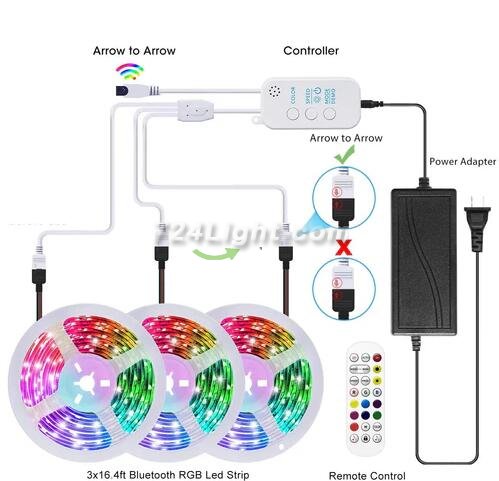 49.2Ft (3x 5M) SMD5050-150 LED Strip Light 5050 RGB Set 15m RGB LED Strip Lights IP65 Waterproof w/ Power Supply & Controller
