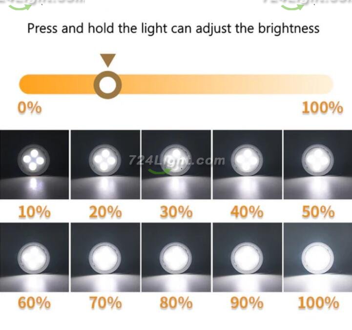 6 Pack LED Puck Lights with Remote, White Finish RGBW Color Changing Under Cabinet Lights Wireless,13 Colors Changeable LED Closet Light Dimmable,AA Battery Operate Push Night Lights with Timer Function