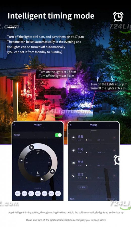 2 Pack 30W RGBCW Outdoor LED Floodlight WiFi Bluetooth RGBCW 2700K-6500K & 16 Million Colors, LED Landscape Lights, IP66 Waterproof