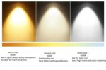 8PCS Pack 1W 12-24V DC/AC 12V IP67 Waterproof LED Step Light Dimmable Outdoor LED Garden Light Yard Light with Deep Anti-Glare Lens