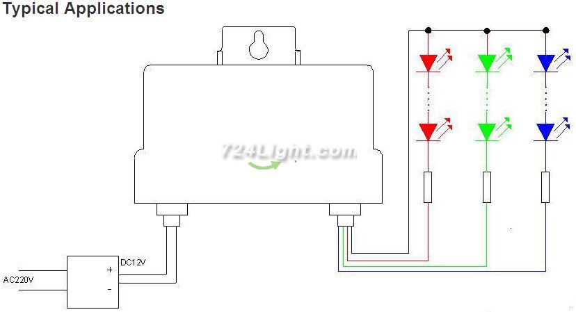 DC12V-24V 3 Channels Waterproof Black Controller+20key RF Touch Remote For RGB Led Strips