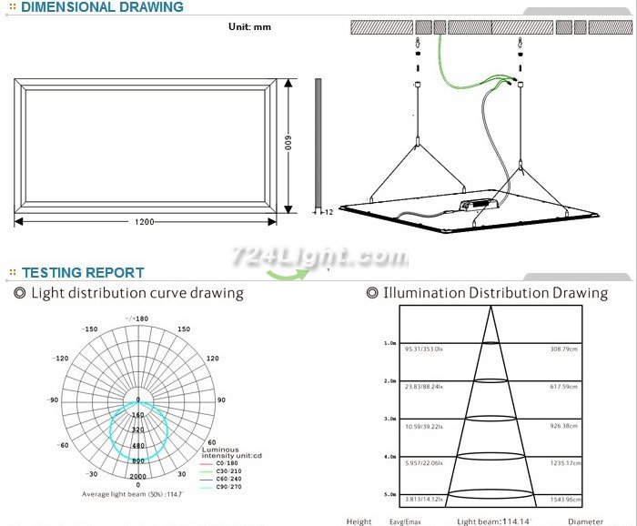 1200*600*12mm LED Panel Light SMD 3014 54W 72W LED Panel Lighting