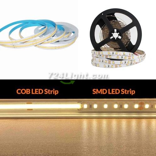 FCOB LED Strip 16.4FT/5M CRI90 480LEDs/m 12W/m 24V Dimmable LED Light Ribbon Indoor Use