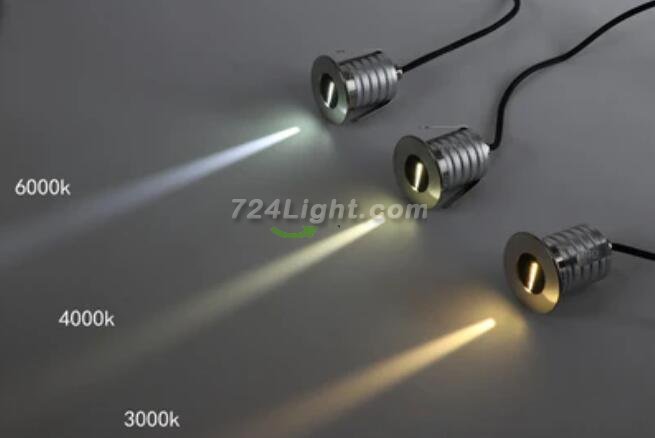 8PCS Pack 1W/3W DC12-24V IP67 Engineering Model Villa Garden Scenic Step Light One Beam Light LED Projection Light