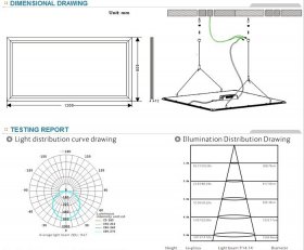 1200*600*12mm LED Panel Light SMD 3014 54W 72W LED Panel Lighting