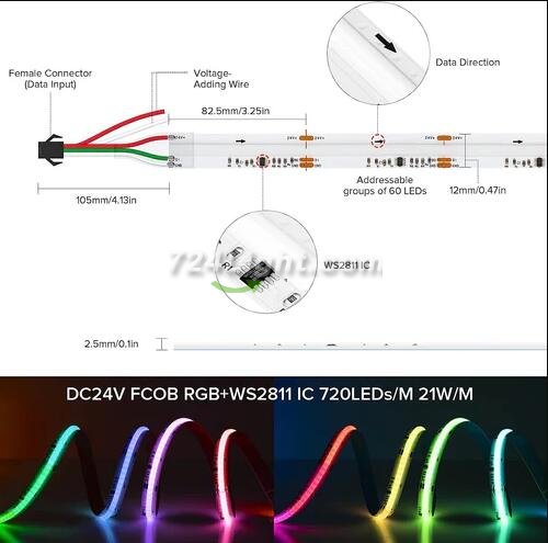 FCOB WS2811 IC RGB Chip Flexible High Density Chasing Color LED Strip DC24V 720LED/m 16.4FT 100IC 12mm Width Dream Color LED Tape for Indoor DIY Decoratio(NO Adapter or Controller)
