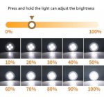 6 Pack LED Puck Lights with Remote, White Finish RGBW Color Changing Under Cabinet Lights Wireless,13 Colors Changeable LED Closet Light Dimmable,AA Battery Operate Push Night Lights with Timer Function