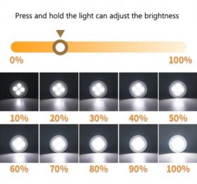 6 Pack LED Puck Lights with Remote, White Finish RGBW Color Changing Under Cabinet Lights Wireless,13 Colors Changeable LED Closet Light Dimmable,AA Battery Operate Push Night Lights with Timer Function