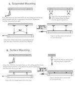 Weatherproof IP65 Non-dimmable LED Linear Batten 2FT / 3FT / 4FT / 5FT- Model A