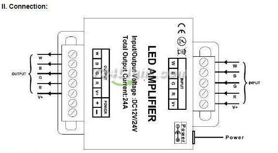 DC12-24V 24A LED RGBW Strip Amplifier 6A x 4 Channel Output LED RGBW Amplifier For RGBW LED Strip Lights