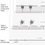 8PCS Pack 1W 12-24V DC IP67 Outdoor Moonlight LED Deck Light LED Corner Light for Corridor Steps