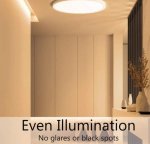 18.9 Inch 36W Ultrathin Modern LED Ceiling Light for Bedroom, Kitchen, Bathroom