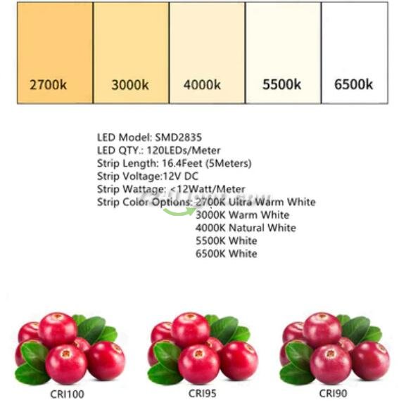 16.4FT 5Meters SMD2835 600LED 12V 60W True Color CRI95+ LED Strip Light Flexible Tape Light