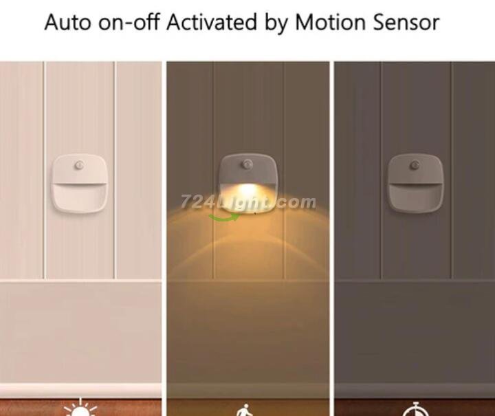 3 Pack LED Motion Sensor Light, Cordless Battery-Powered LED Night Light, Wall Light, Closet Lights, Safe Lights for Stairs, Hallway, Bathroom, Kitchen, Cabinet (White)