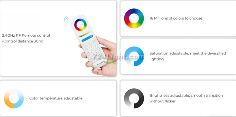 MiBOXER FUT043+ 3 in 1 LED Controller (2.4GHz)