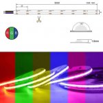 Multi-colors FCOB LED Strip 16.4FT/5M Dot Free 840LEDs/M 14W/M 24V RGB LED Light Tape