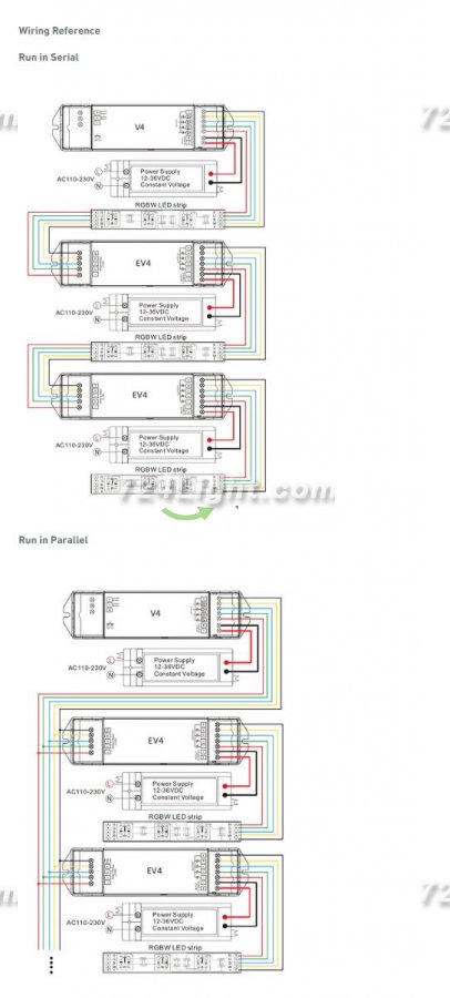 EV4 RGBW RGBWW Amplifier 4 Channel 12V-36V Signal Repeater