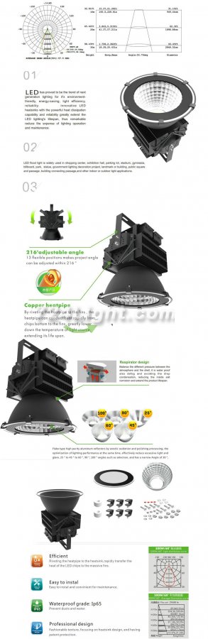 500W LED High Bay Light For Industrial Outdoor Lighting Warm White Pure White Nature White Led Flood Light With Mean Well Power Supply