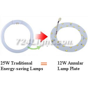 5730 Led Dome Light Plate SMD5730 High Brightness Circular LED Aluminum Plate