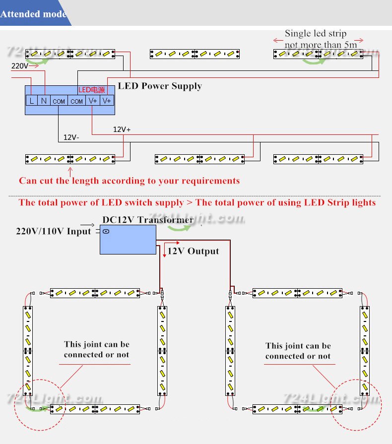 V Style LED Aluminium Extrusion LED Aluminum Channel 2 meter(78.8inch) with Reflector