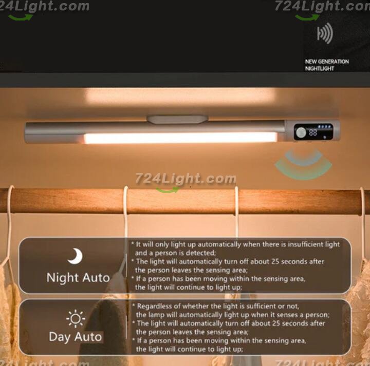 LED Motion Sensor Light Indoor, 2200mAh Rechargeable Closet Lights with Digital Display, 12.47in Wireless Under Cabinet Lighting for Closet, Wardrobe, Kitchen, Stair Indoor