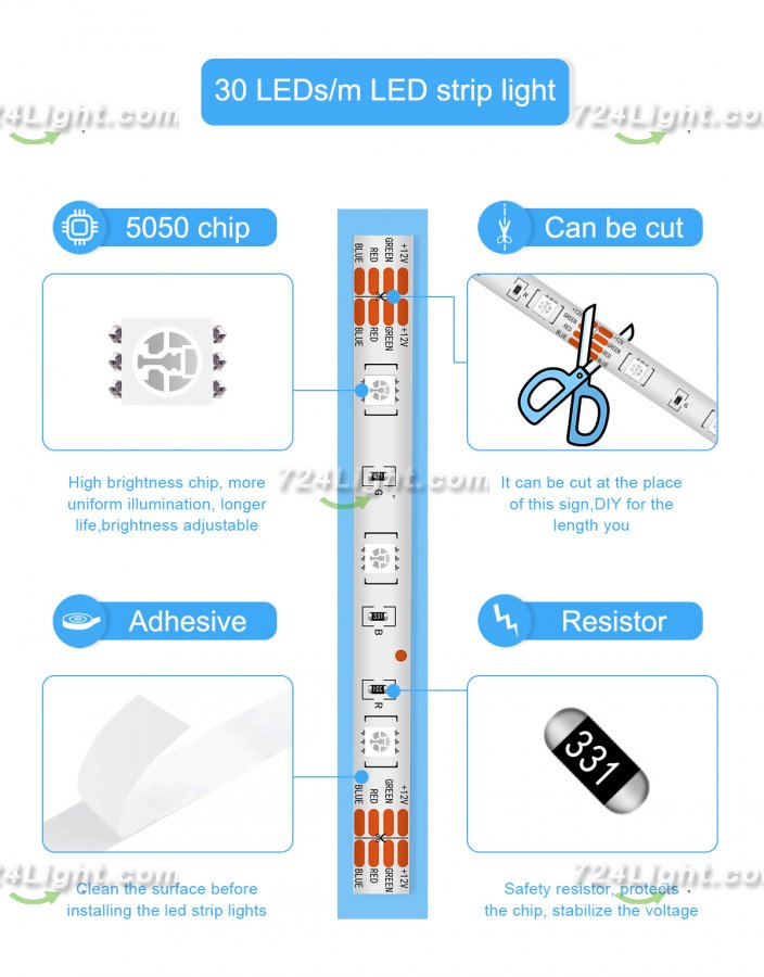 32.8FT (10Meters) with 300LEDs RGB Color Changing LED Strip Light WiFi APP Controlled Compatible with Alex Google Voice Controlled LED Strip Light Kit