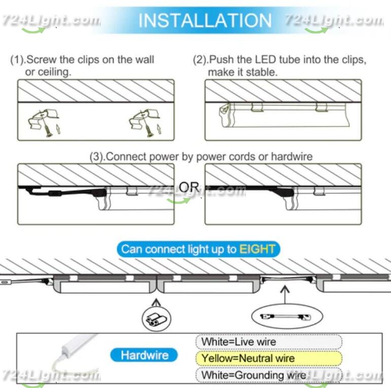 10Pcs Pack /2FT/3FT/4FT/5FT Line Voltage AC T5 LED Tube Light with Milky White cover