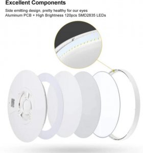 2 Pack 12 Inch Modern LED Ceiling Light Flush Mount 24W Kitchen Bedroom Bathroom Lamp