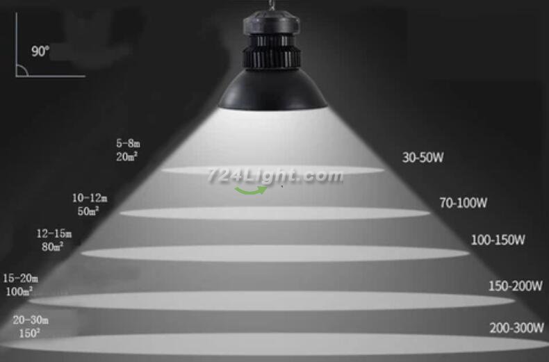 200W High Power Fin Heat Sink LED IP44 LED High Bay Light with Aluminum Reflector