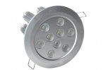 Superbright CREE 27W LD-DL-AJ-01-27W 9*3W LED Jewellery Downlight Cut-out 120mm-130mm Diameter 5.4" LED Down Light