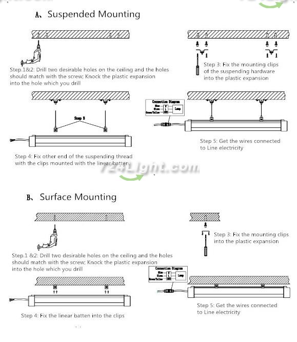 Weatherproof IP65 Non-dimmable LED Linear Batten 2FT / 3FT / 4FT / 5FT- Model A