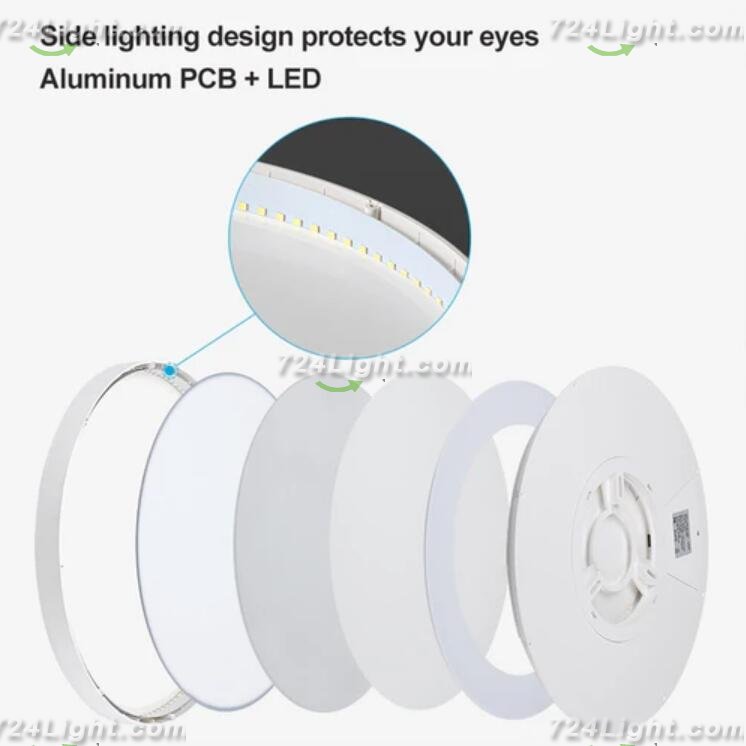 18.9 Inch 36W Ultrathin Modern LED Ceiling Light for Bedroom, Kitchen, Bathroom