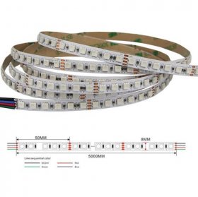 8mm RGB LED Strip Lights, 16.4FT/5Meter SMD4040 600LEDs/Roll, DC24V