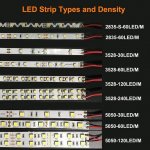 DC12V SMD2835-300-IR InfraRed 850nm/940nm IR LED Strip, 60LEDs 12W Per Meter Flex LED Tape