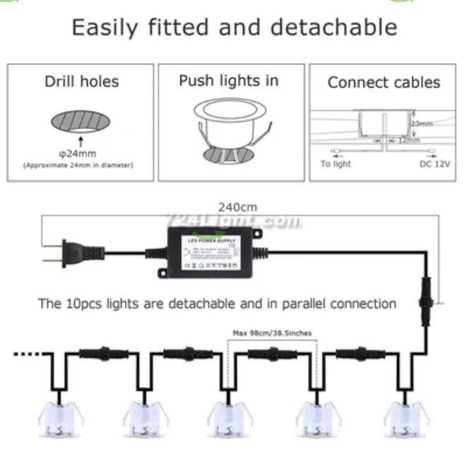 16 Pack Outdoor Recessed LED Deck Lights Kits IP67 Waterproof Inground LED Step Lights Kit for Garden, Yard, Steps, Bath Room and Kitchen