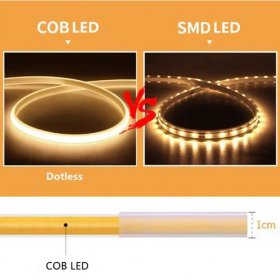 32.8Feet 110V AC / 220V AC Spotless FCOB LED Flexible Strip Light, IP65 Waterproof High Brightness with Inline Switch