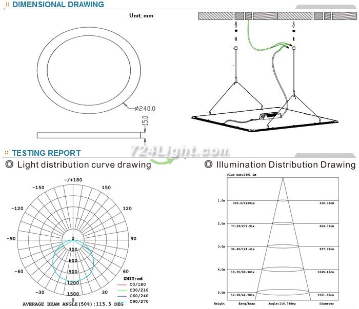 240*15mm LED Panel Light SMD 3014 18W LED Panel Lighting