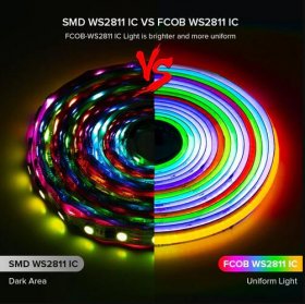 FCOB WS2811 IC RGB Chip Flexible High Density Chasing Color LED Strip DC24V 720LED/m 16.4FT 100IC 12mm Width Dream Color LED Tape for Indoor DIY Decoratio(NO Adapter or Controller)