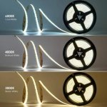 FCOB LED Strip 16.4FT/5M CRI90 480LEDs/m 12W/m 24V Dimmable LED Light Ribbon Indoor Use