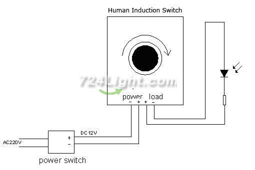 PIR Light Dimmer Switch 12V Human infrared For 5050 3520 LED Strip Light LED Lighting