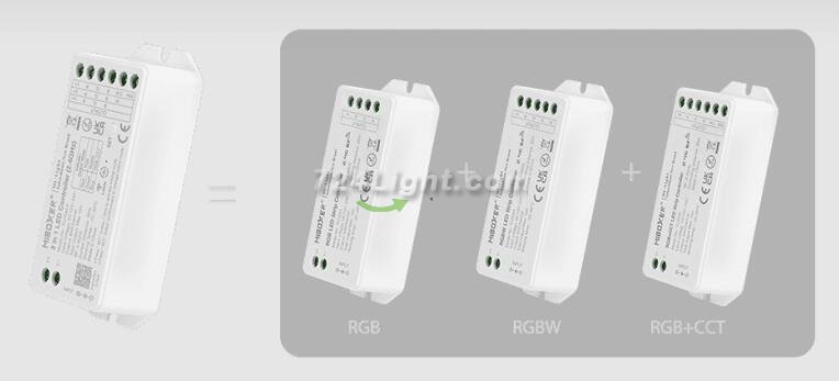 MiBOXER FUT043+ 3 in 1 LED Controller (2.4GHz)